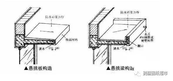 新建自建房的懸挑陽臺開裂咋辦？教你懸挑結構施工的正確做法！